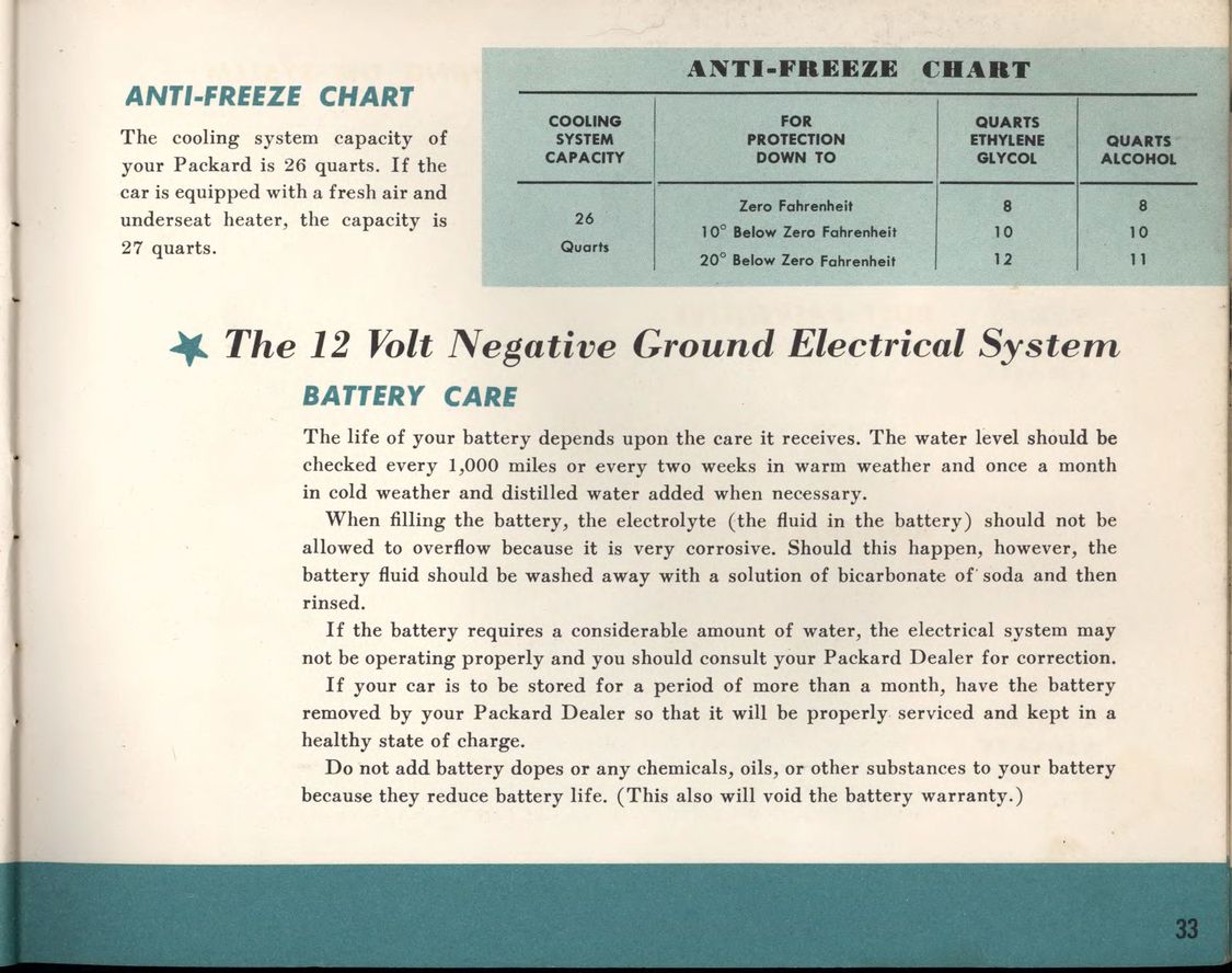 1956 Packard Owners Manual Page 30